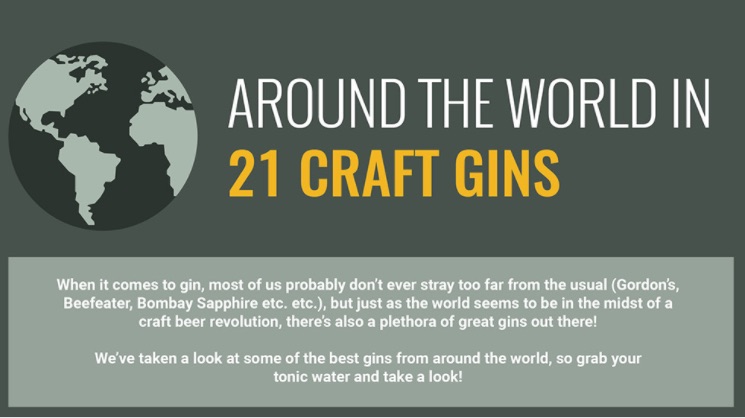 around-the-world-craft-gin